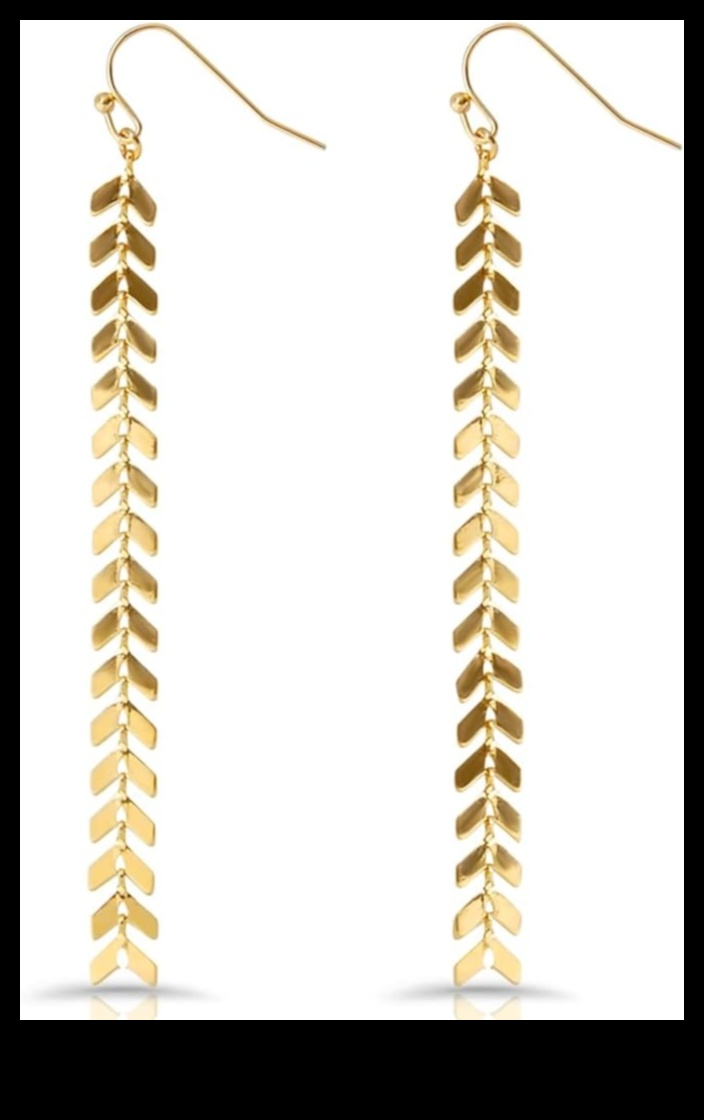 Chic dangles O interpretare modernă a unui clasic atemporal 3 Chic Dangles: Treci la modă cu cerceii noștri trenditting