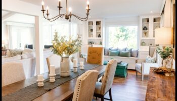 Cum creez un aspect coerent cu decorul casei mele?